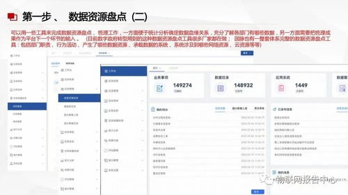 數據中臺與數據治理服務方案 構建企業智能核心的信息系統集成之道